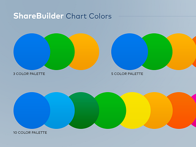 Chart Color Refresh charts color palette