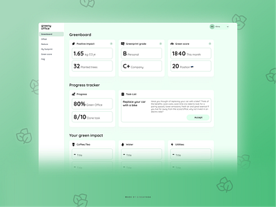 #Green-Tech Dashboard dashboard design greentech platform ui ux