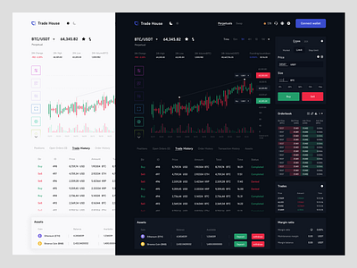 Crypto currency exchange (Trade House) blockchain business tool crypto dark design exchange web found interface light market product design tool trader trading ui uiinspirations uiuxdesign uiuxsupply ux web