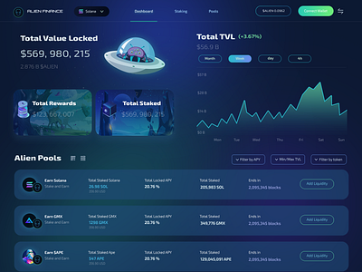 Alien finance alien crypto dapp dashboard defi design finance ui web3 webdesign