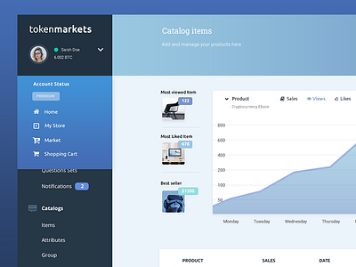 TM Dashboard