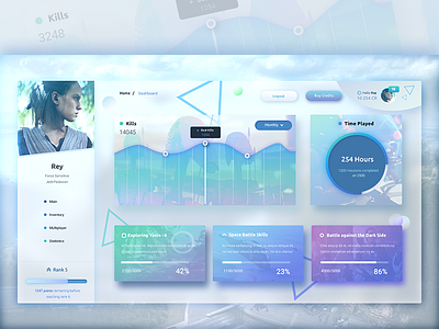 Dashboard Design