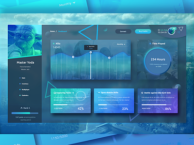 Dashboard Design dashboard fluent gaming starwars ui webdesign