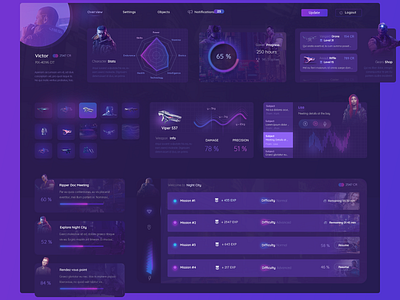 Cyber dashboard dark dashboard design gaming ui webdesign