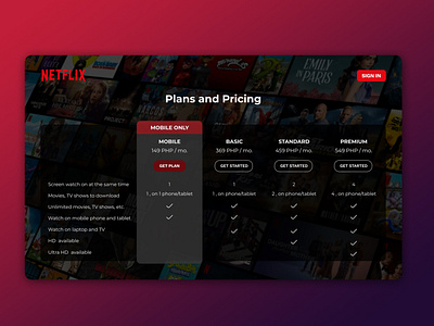 Netflix Pricing - Daily UI 030