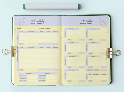 Monthly and Weekly Budget Planner chart pad
