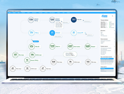 Desktop app design app design clean creative dashboard desktop grid design infographic interaction design interface landing page petroleum prototyping software design software development style guide typogaphy ui ux web site