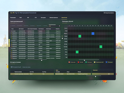 Interface design for Rosneft app application crm dashb dashboard design system graphic design grid design interaction logic interface layout design oil industry prototyping software design software development typography ui ui design ui kit design ux