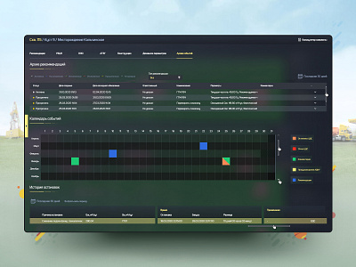 Interface design for Rosneft