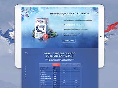 The landing page of pharmaceuticals adaptive cgi clean creative digital art icons landing page pharmaceutics prototyping ui ux web site