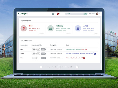 Kaspersky Lab web service design app clean creative dashboard graphic design icons interface report site ui web service web site