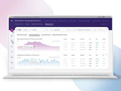 Application Design adaptive app clean clear creative dashboard graphic design interaction logic interface landing page product design prototyping software software design typography ui ux web site