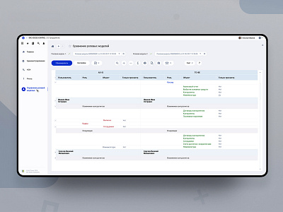 Grs Acces Control Dashboard