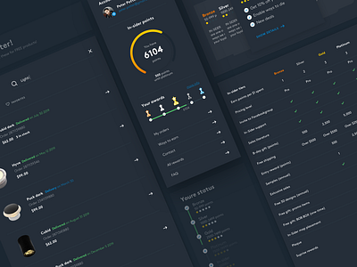 Dashboard Interface Elements | In-Sider awards dashboard dashboard design design desktop interface meter points redesign ui ui ux ux webdesign