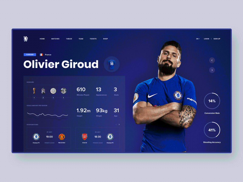 Chelsea FC. UI redesign & animation concept