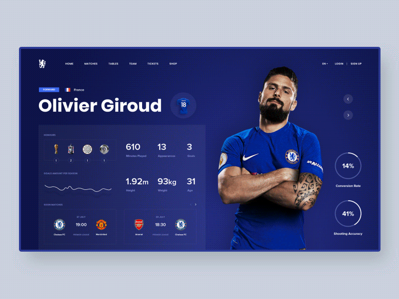 Chelsea FC. UI redesign & animation concept animation football interaction interaction design motion screen sport typogaphy ui ux