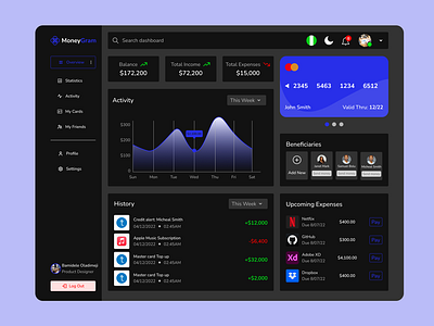 Fintech Dashboard- Dark Mode