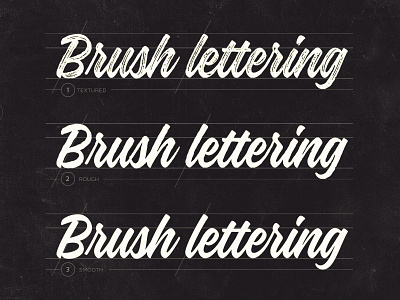 Type experiments