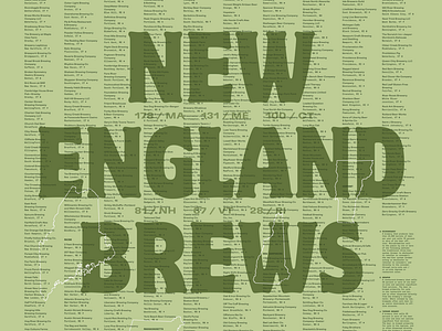New England Brews, BSDS poster show beer breweries brewery bsds poster type typography