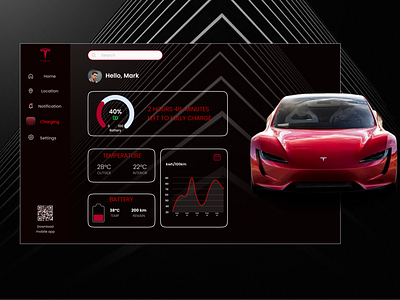 Tesla-Dashboard