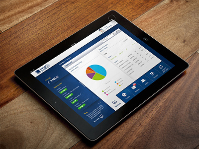 Banking iPad App
