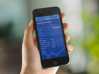 Online Banking - Summary Page bank ios iphone mobile summary ui ux