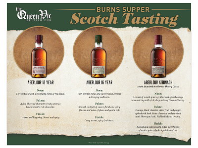 Aberlour Tasting Mat alcbev design