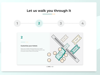 How It Works 2 - Tickets app branding design identity illustration ui ux uxui vector web