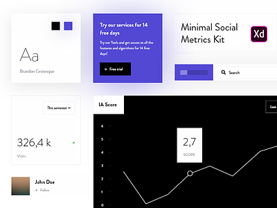 Minimal Social Metrics Kit cards components dashboard graphs kit design kit ui metrics minimal social system
