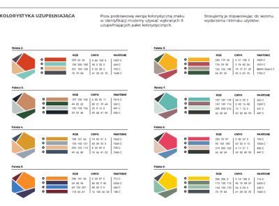 Brandbook for Geopark