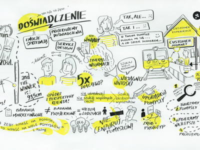 Graphic recording