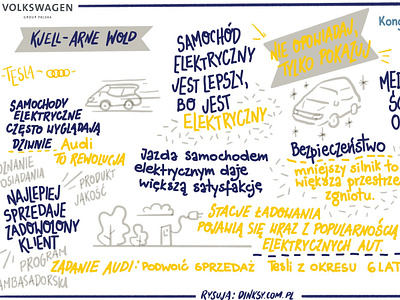 Live drawing for Volkswagen