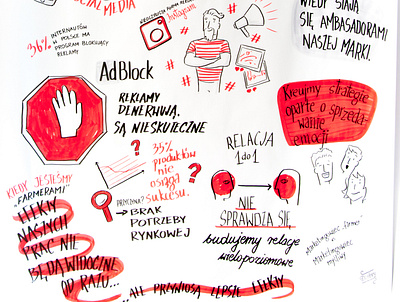 Sketchnoting from conference art design dinksy drawing graphic handmade illustration illustrations marker sketchnoting typography