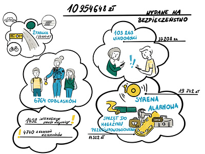 Storyboard from video explainer about ecology