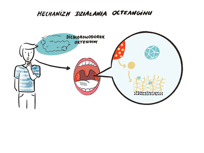 Storyboard for medical industry