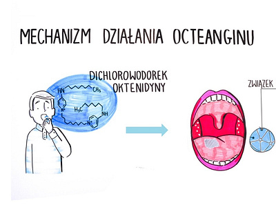 Storyboard for explainer video about medecine