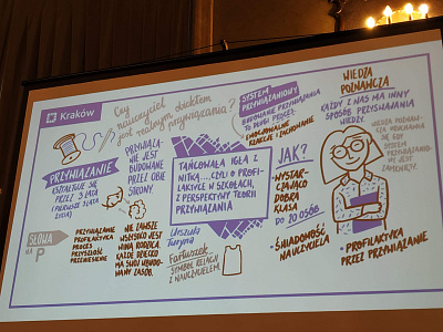 Graphic recording about education