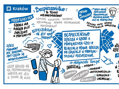 Graphic recording about education