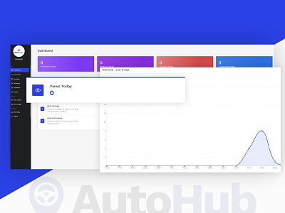 Autohub - Automotive Dashboard automotive car dealer dashboard dashboard ui wordpress