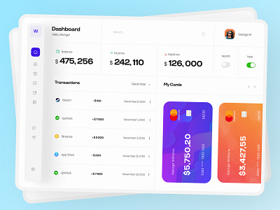 Financial Service - Dashboard