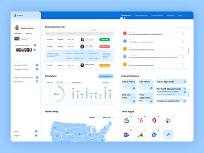 Travel Dashboard