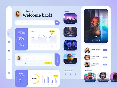 Profile dashboard XD freebie analytics cardsui dashboard freebie freexd profile statistic stats uiux xd ui kit