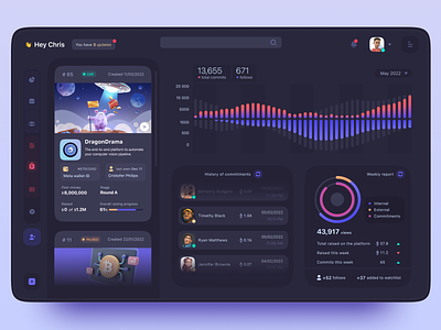 Fundraising dashboard crypto crypto dashboard dark dashboard dashboard etherium purple ui zhenya