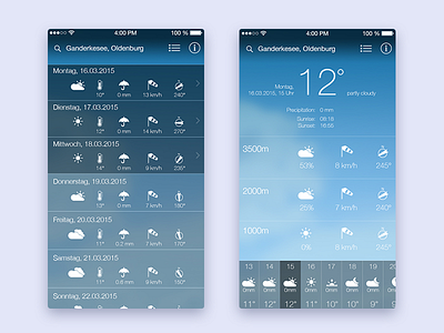 Weather App 1 app design interface ios screen ui ux weather weather app