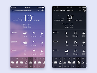 Weather App 2 app design interface ios screen design ui weather weather app