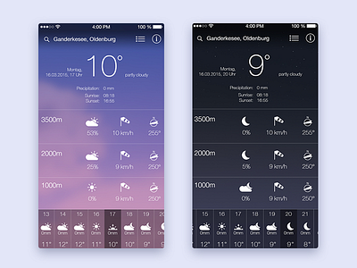 Weather App 2