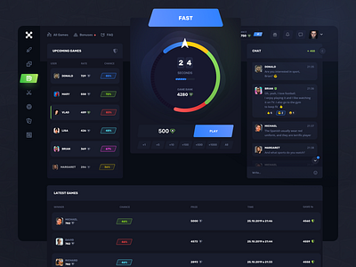 Roulette Gaming: Fast game bet dark ui dashboard entertainment finance gambling game design interaction interface product design service statistics tabs team ticket trending typography ui ux web design