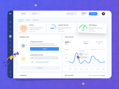 Surfe: Dashboard business colorful creative dashboard filters finance fintech interface investment landing layout marketing mobile platform redesign shop social system ui ux