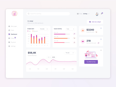 What's up with business? dashboard diagram diagrams ecommerce ui ui design ux