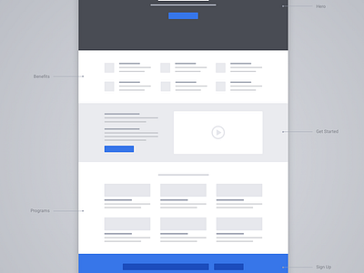 Low Fidelity Wireframe by Luis Perez on Dribbble